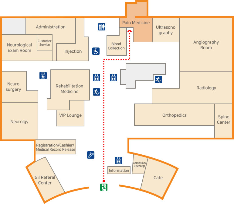 Pain Medicine Center