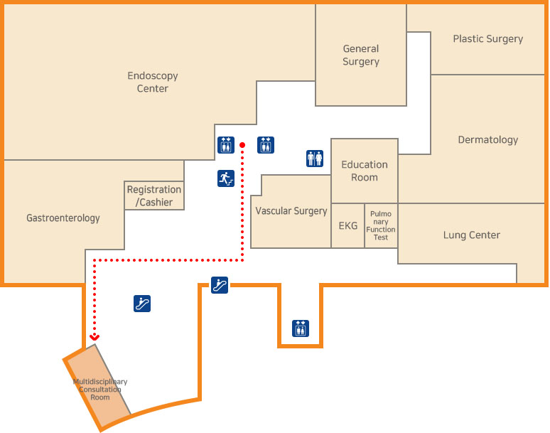 Multidisciplinary Consultation Room