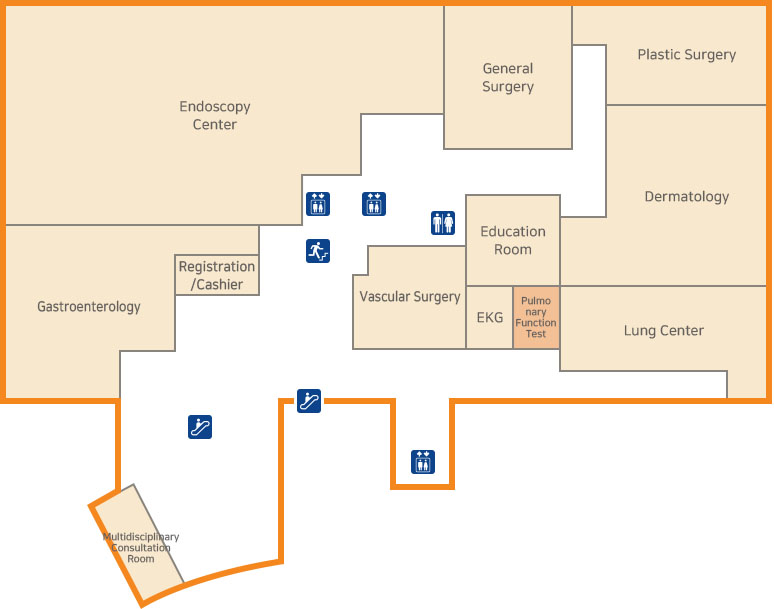 Pulmonary Function Test