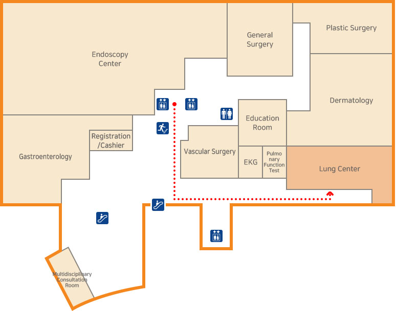 Уушигны төв