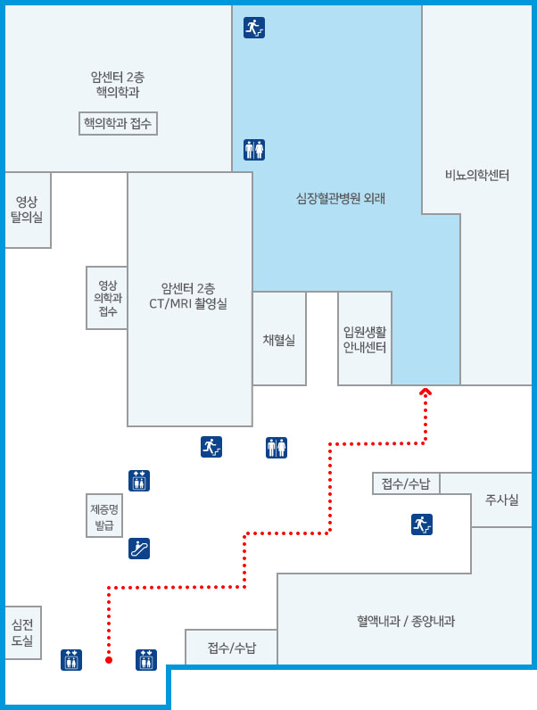 2층 심장혈관센터